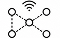 Sensor Network